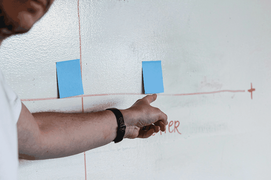 step-by-step resilience planning, interactive scenario simulation, strategy implementation workshop